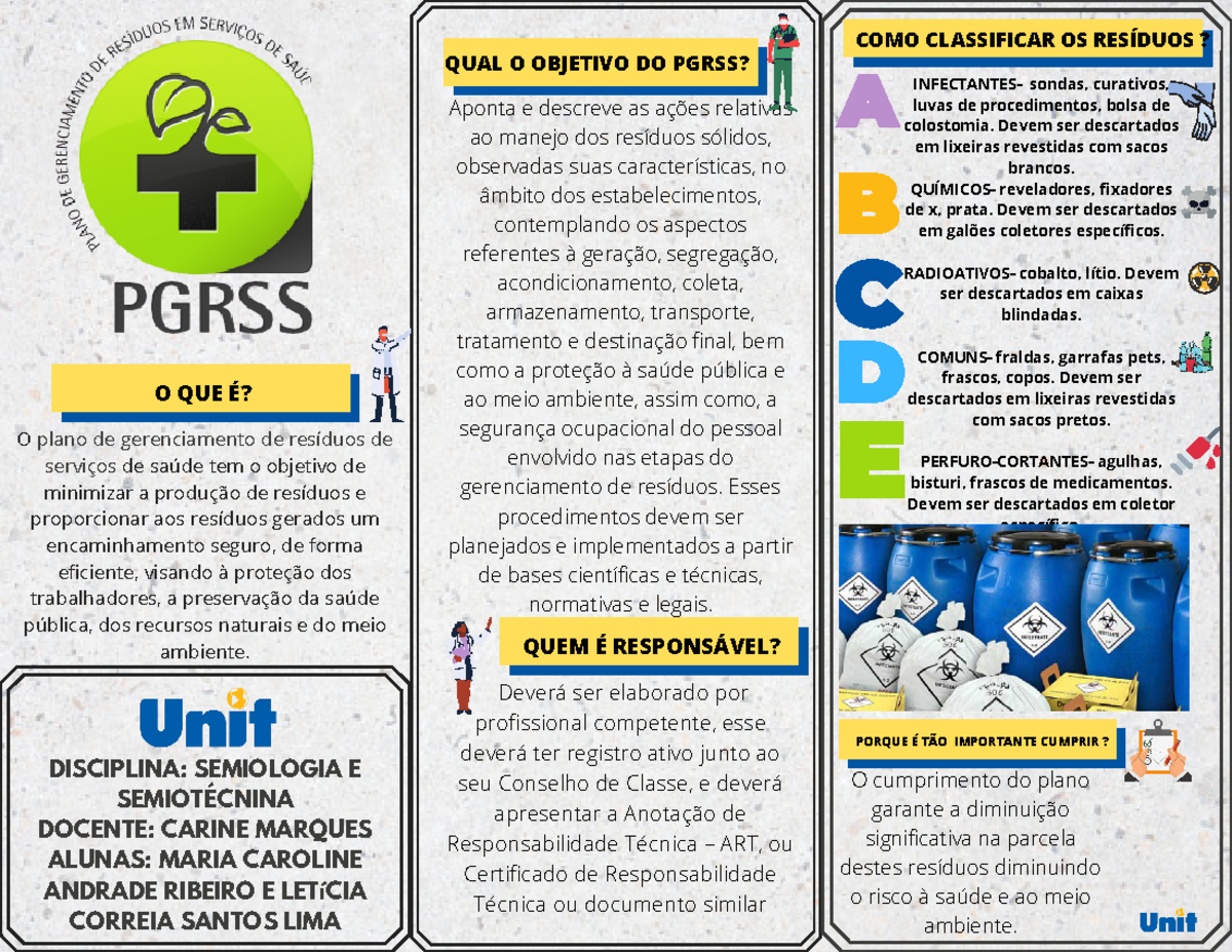 PGRSS- enfermagem - Aponta e descreve as ações relativas ao manejo dos ...