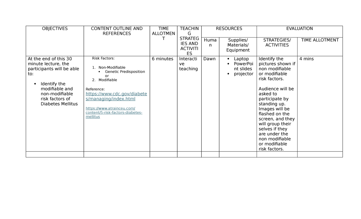 Teaching Plan Grp 3 OBJECTIVES CONTENT OUTLINE AND REFERENCES TIME