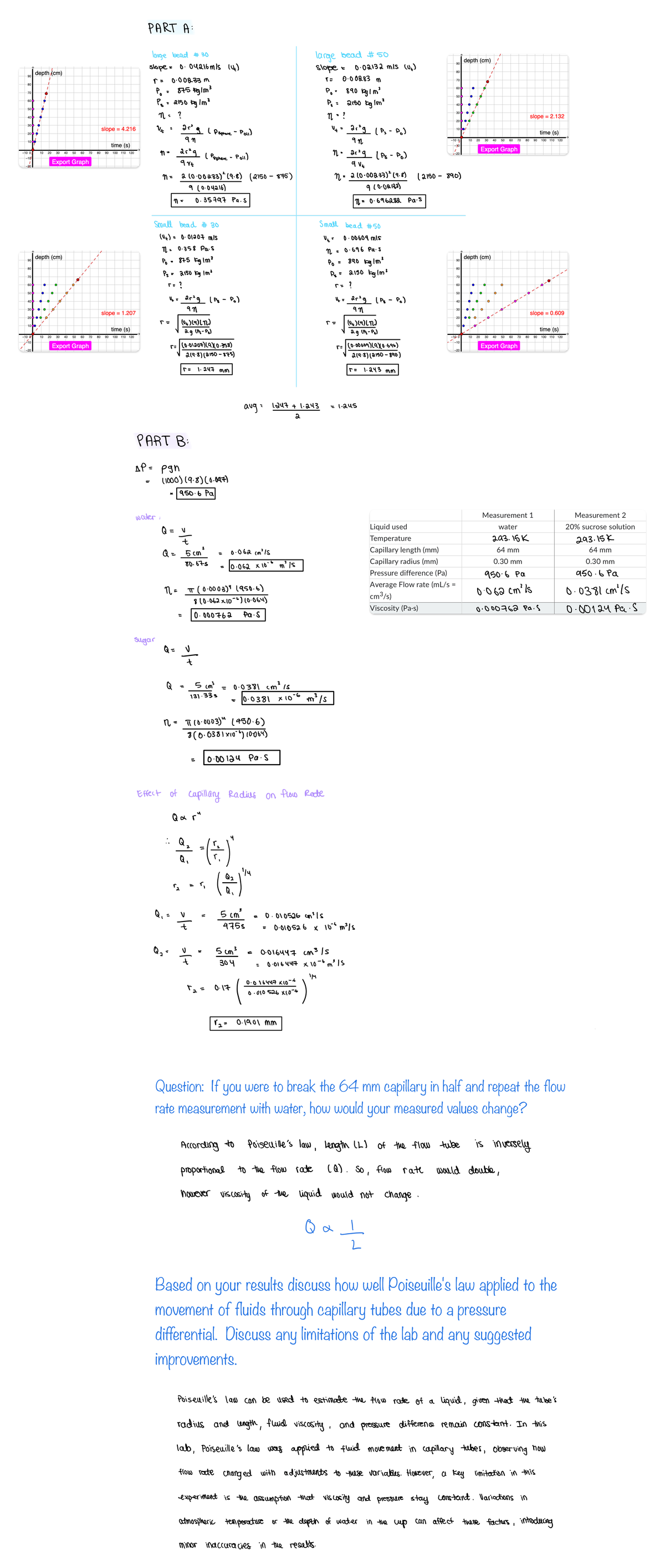 Lab 4 Viscosity and Poiseuille’s Law - Phys1080 - Question: If you were ...