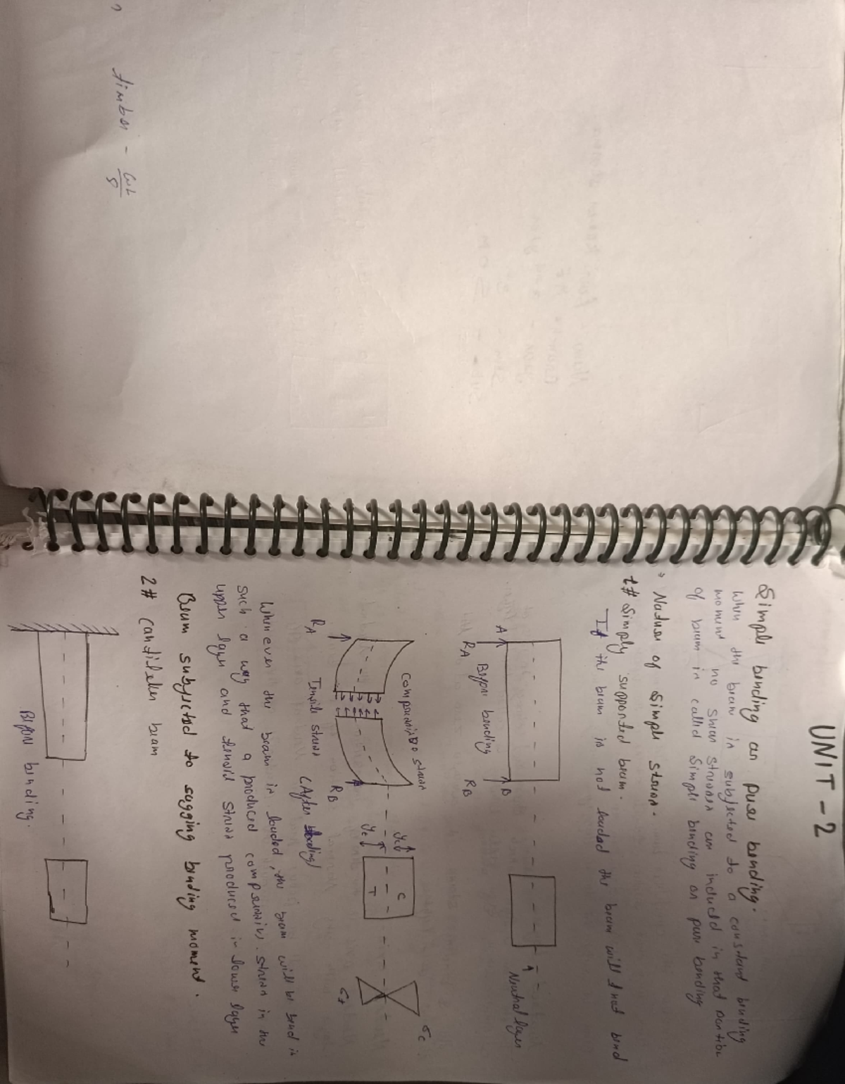 SOM Pdf - Sort notes - Mechanical engineering - Studocu