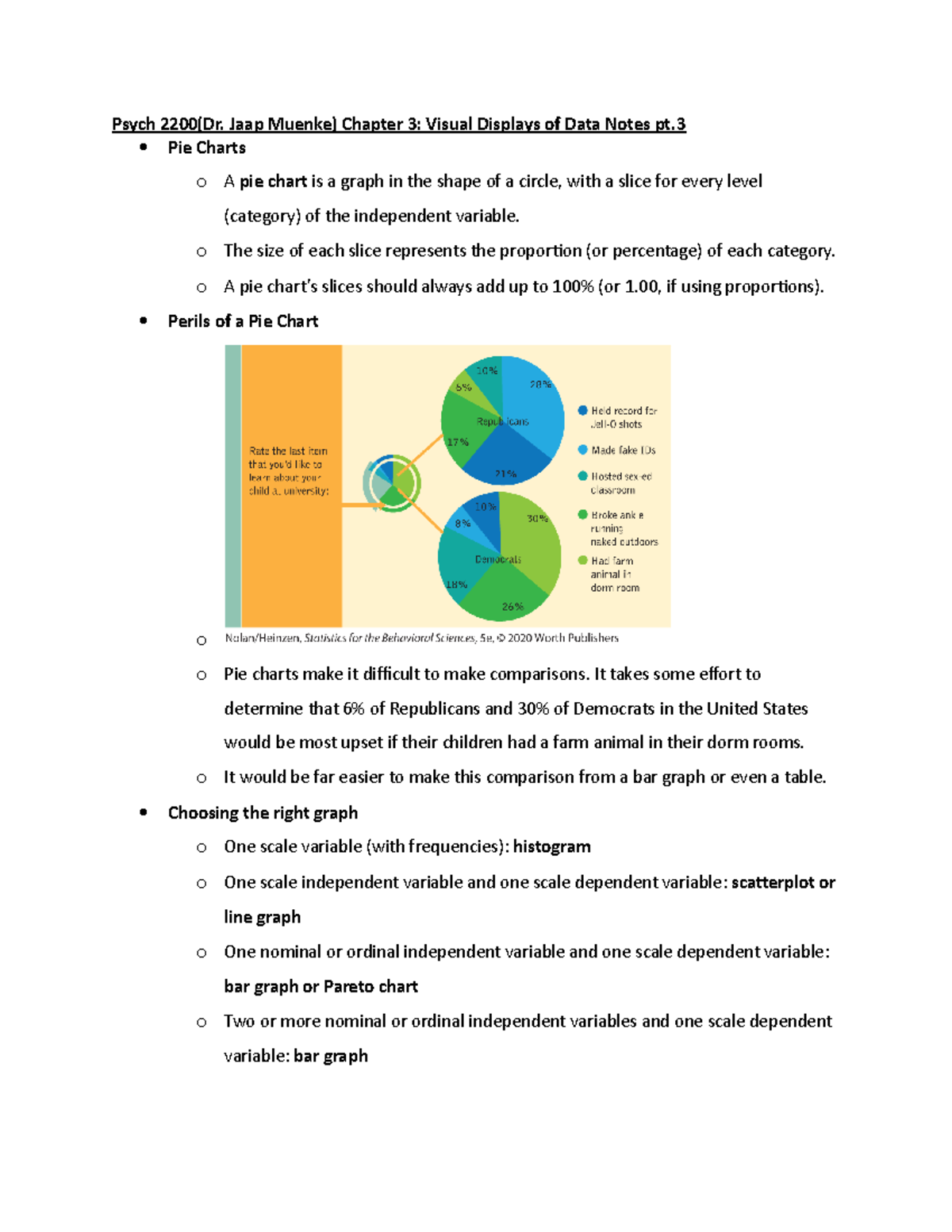 Psych 2200(Dr. Jaap Muenke) Chapter 3- Visual Displays of Data Notes pt ...