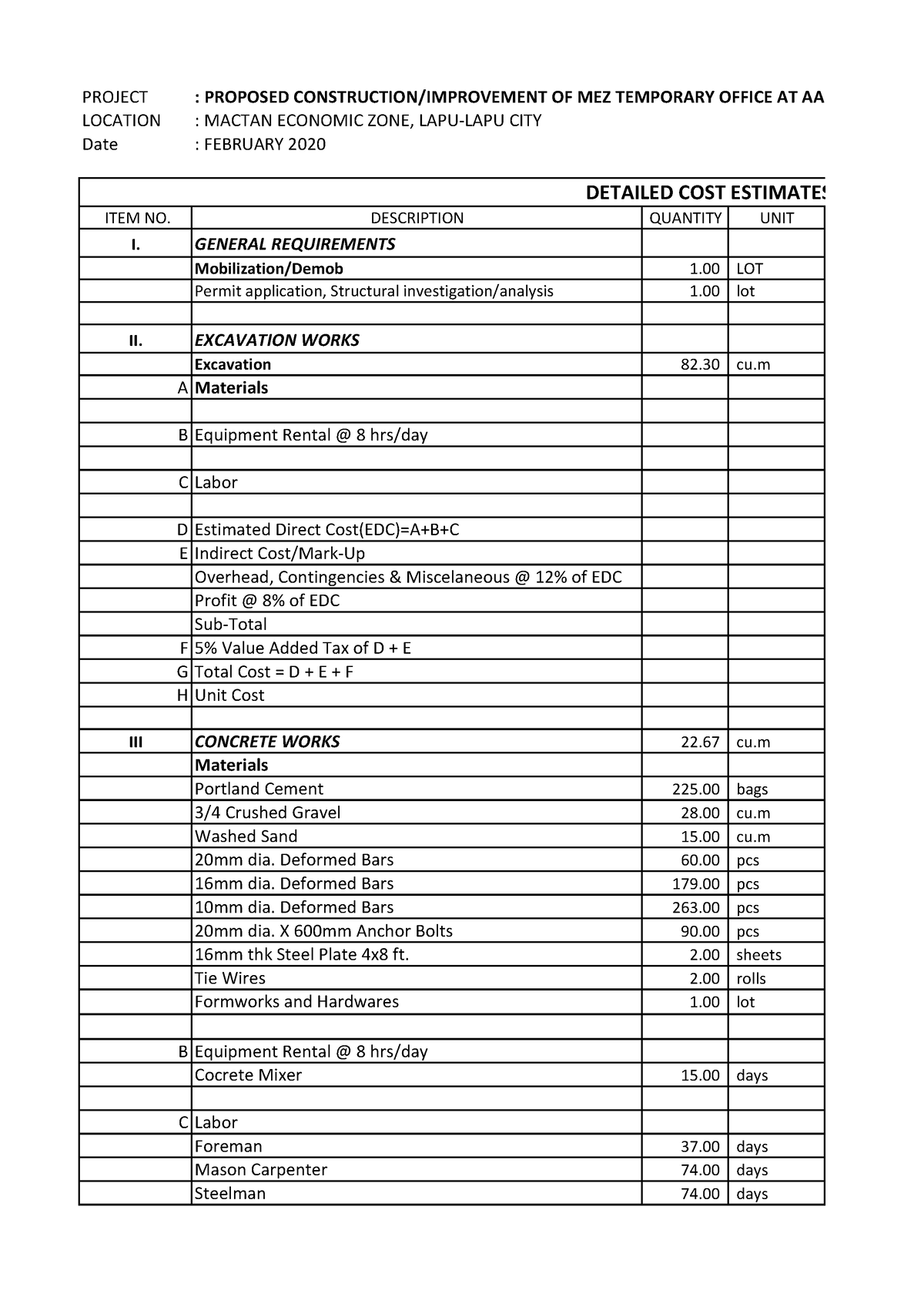 Detailed estimates 20feb2020 - PROJECT : PROPOSED CONSTRUCTION ...