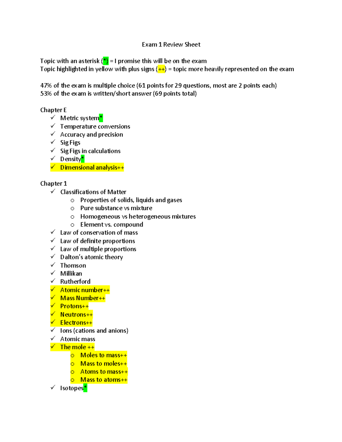 CHEM 151 Exam 1 2024 Topics - Exam 1 Review Sheet Topic with an ...