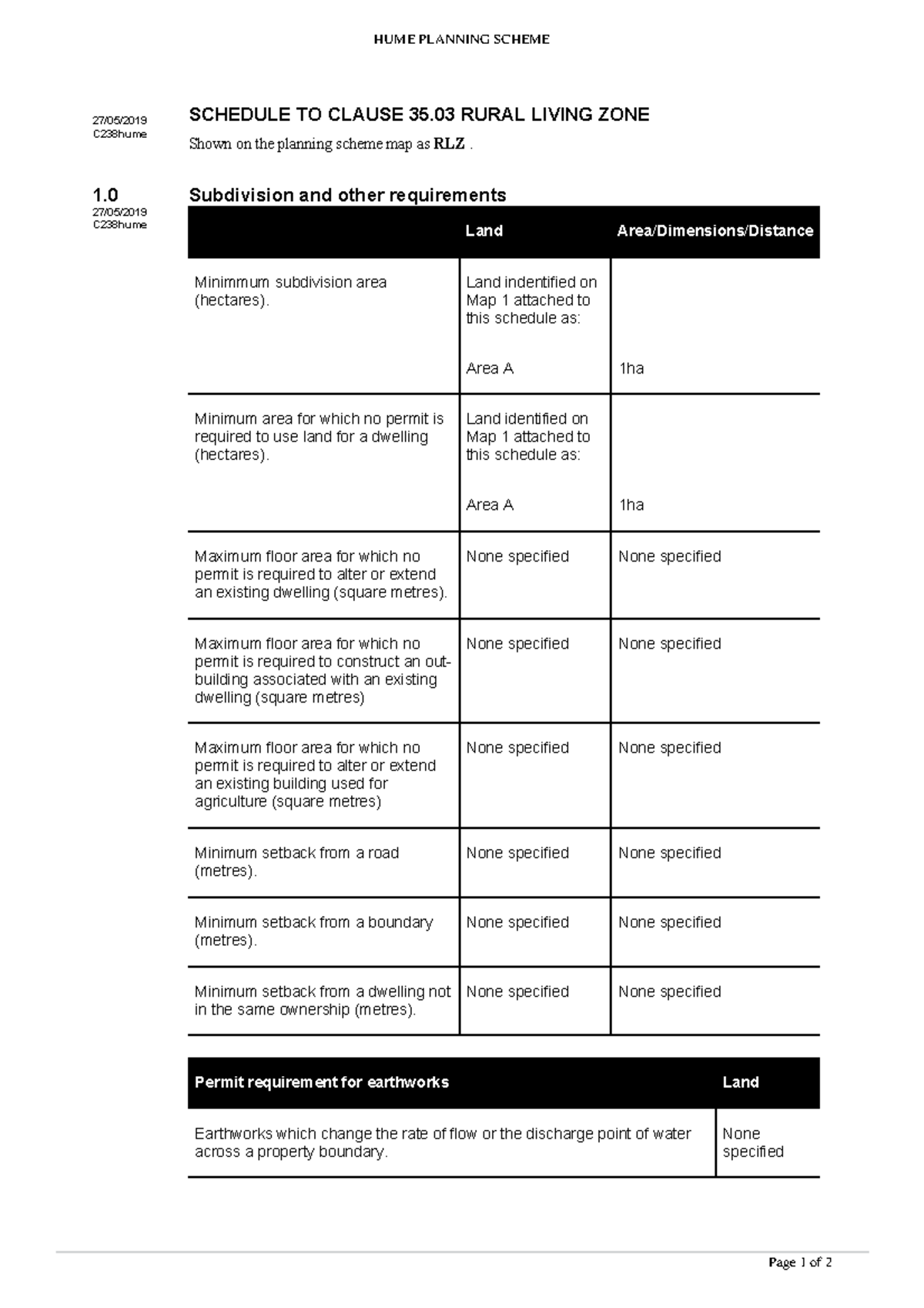 Hume Schedule TO Clause 35.03 Rural Living ZONE HUME PLANNING