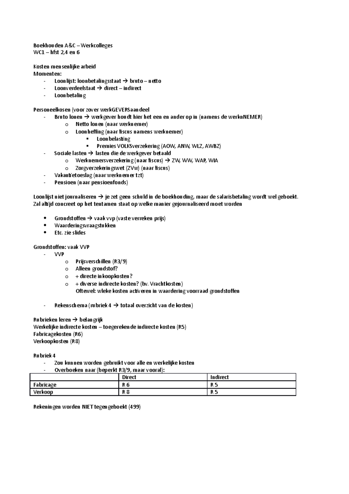 Boekhouden WC - Werkcollege Aantekeningen - Boekhouden A&C ...