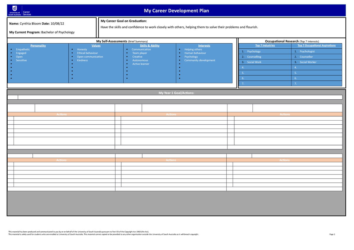 Cynthia Bloom Career Development Plan - This material has been produced ...
