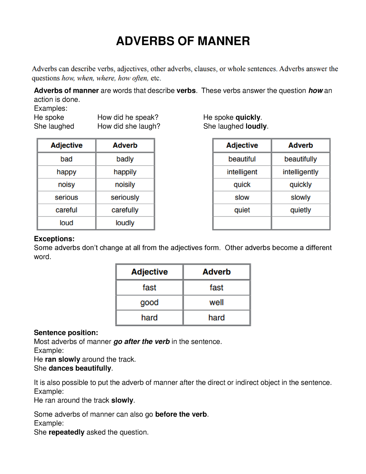 adverbs-of-manner-wsdffff-adverbs-of-manner-adverbs-of-manner-are