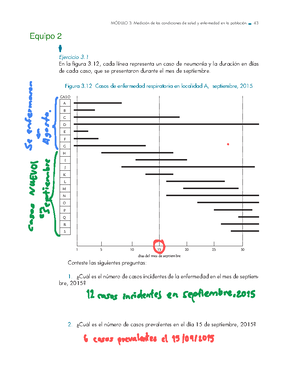 Ejercicio 4B De MOPECE - Utilice Los Datos Proporcionados En La Tabla 4 ...