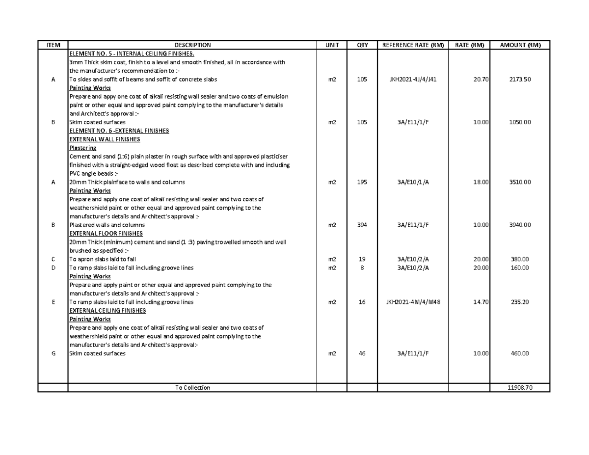 DAY2 - industrial training - ITEM DESCRIPTION UNIT QTY REFERENCE RATE ...