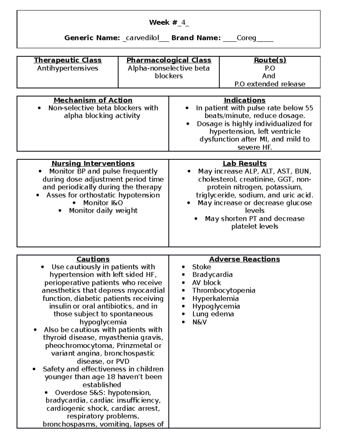 Carvedilol - Drug Cards - Week #4 Generic Name: Carvedilol__ Brand Name ...