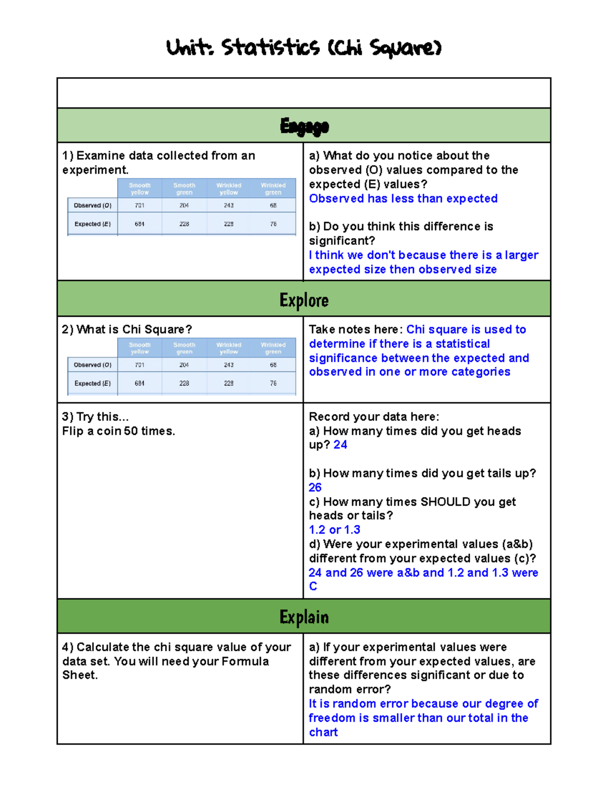 Unit 4 Ap Biology Reviewregister.Html - m977vm1