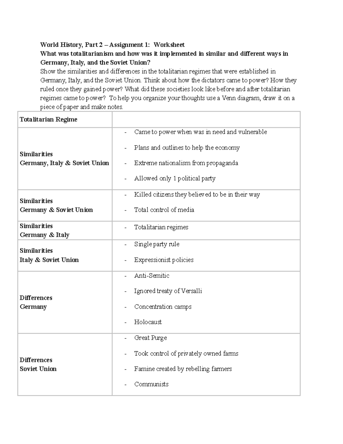 Untitled document - calorie and nutrients fast food analysis - World ...