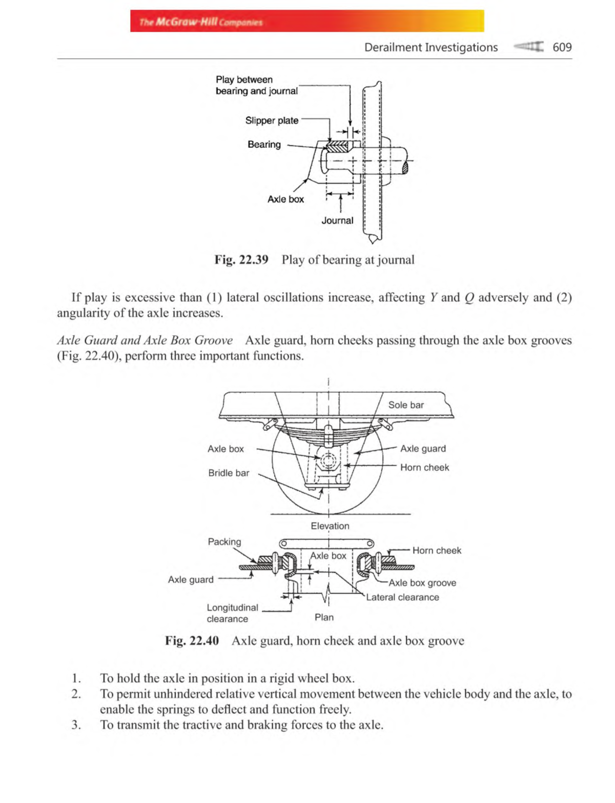 Railway Track Engineering ( PDFDrive )106 Derailment Investigations 609 Play between bearing