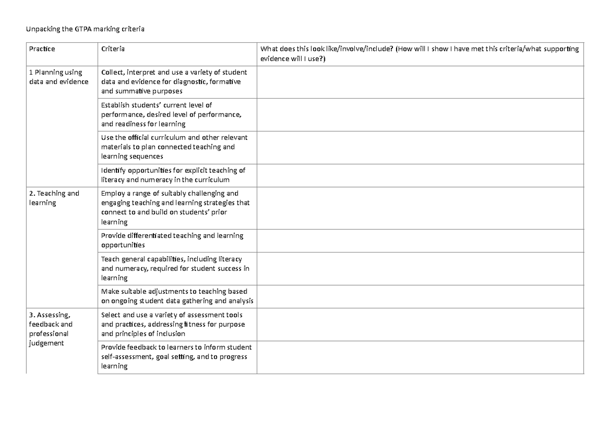 Unpacking the GTPA marking criteria - EDFX613 - ACU - Studocu