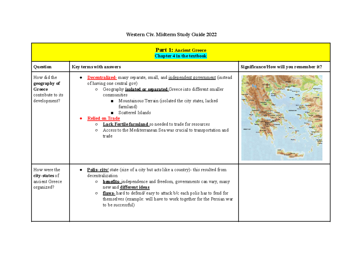 Carly S. Copy of Western Civ Midterm Graphic Organizer - Western Civ ...