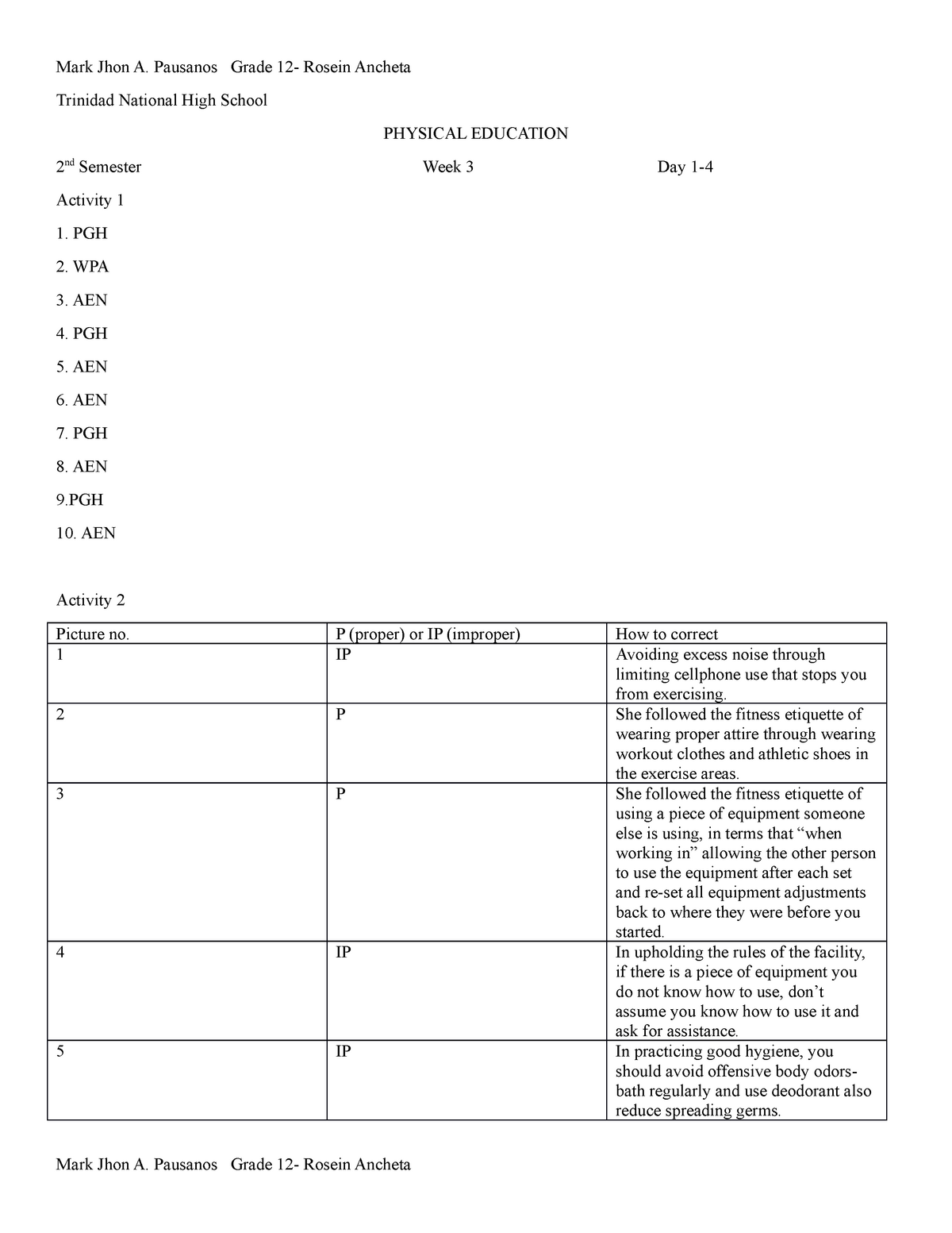 essay questions for grade 12