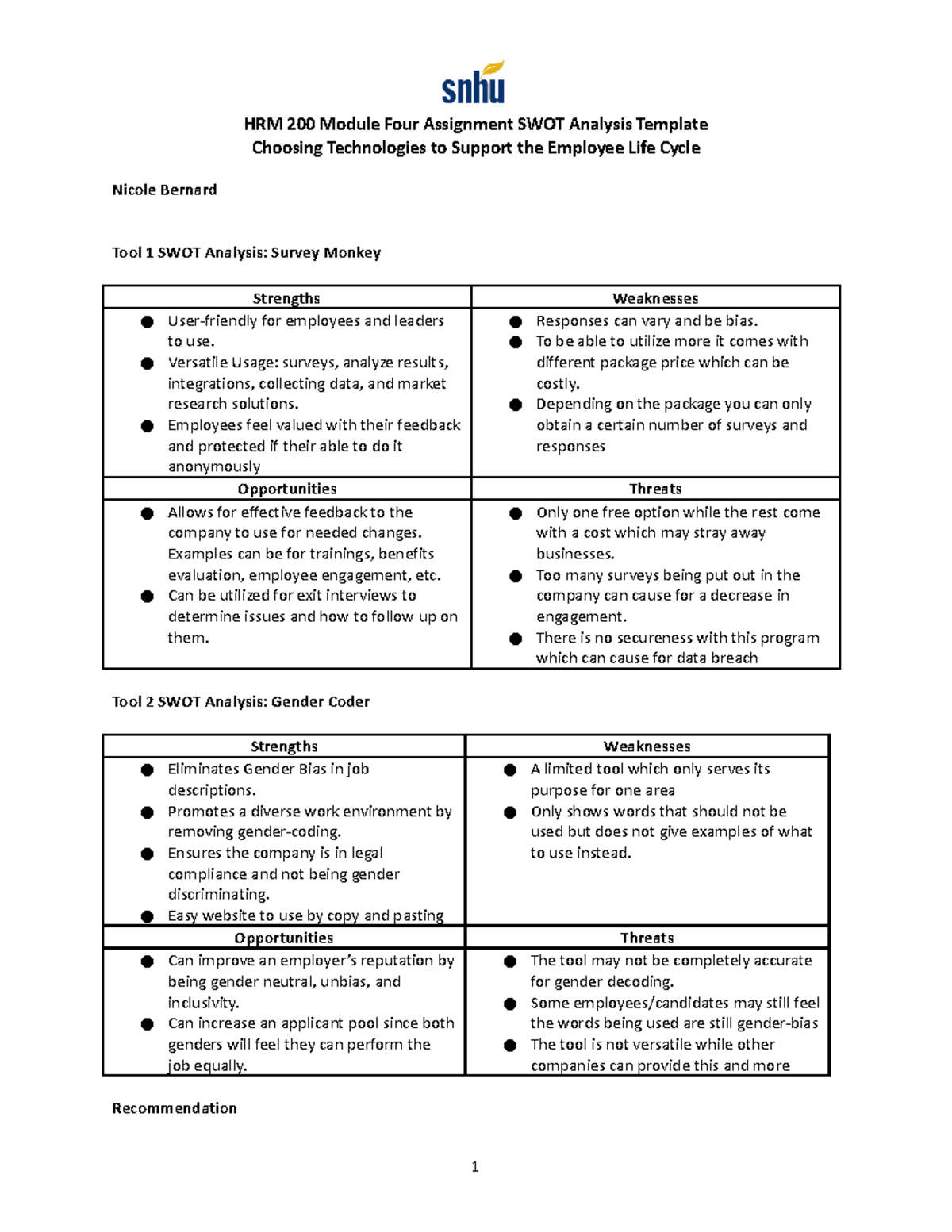 HRM 200 Module Four Assignment SWOT Analysis Template - Versatile Usage ...