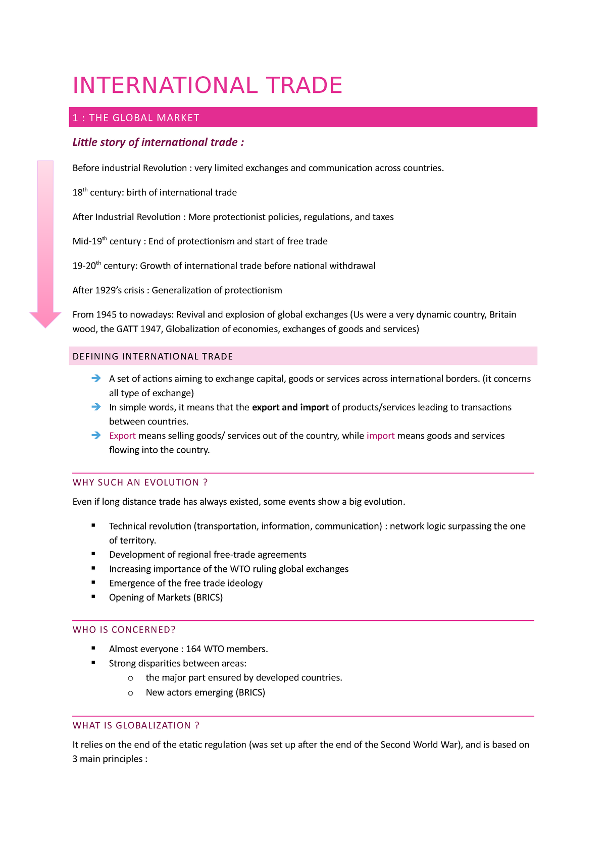 cours-commerce-international-international-trade-1-the-global