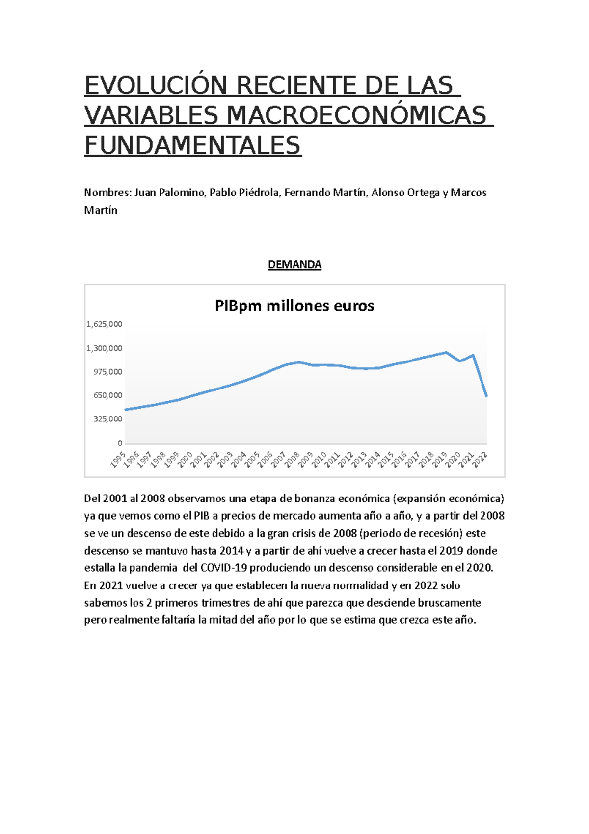 EvolucióN Reciente DE LAS Variables Macroeconó Micas Fundamentales ...