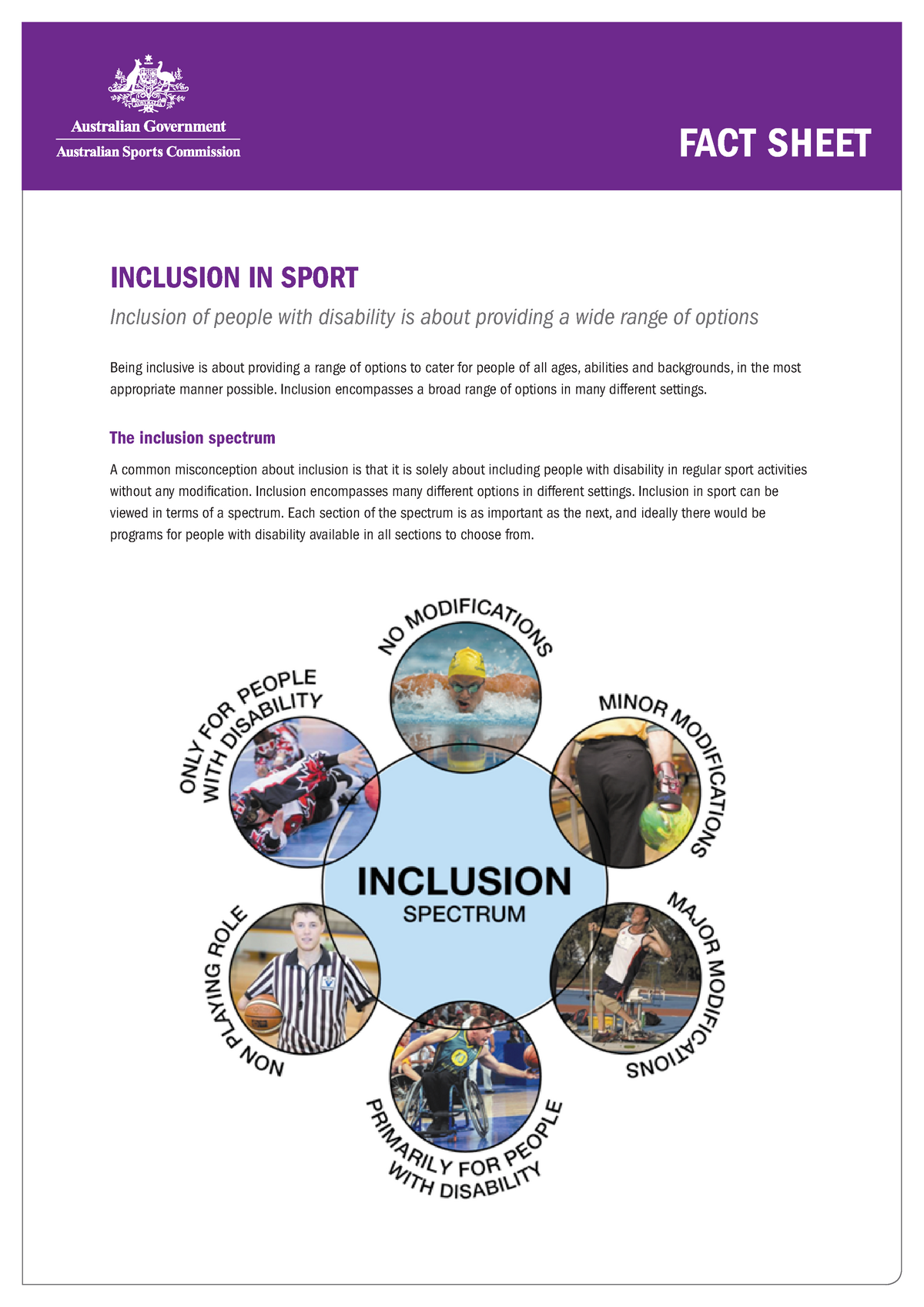 1 - Inclusion In Sport Factsheet - INCLUSION IN SPORT Inclusion Of ...