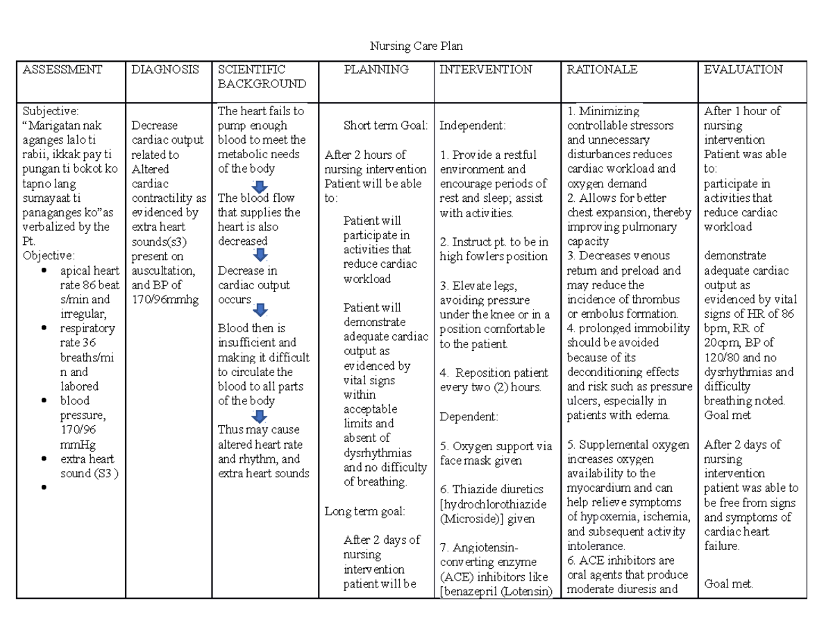 BEnazepril ds - Nursing Care Plan ASSESSMENT DIAGNOSIS SCIENTIFIC ...