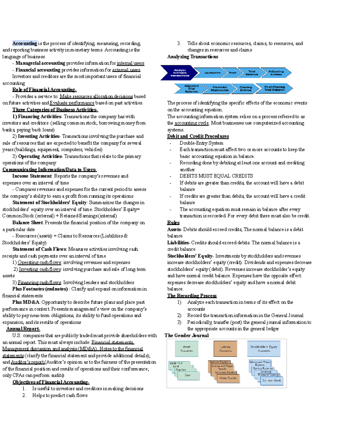 ACC- Exam 1 Cheat Sheet - Accounting is the process of identifying ...