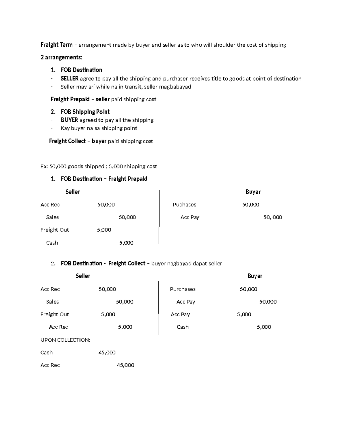 Freight Term - FOB Destination - SELLER agree to pay all the shipping ...