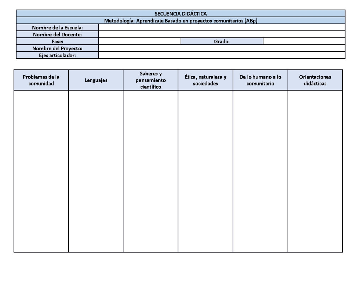 ABpc Formato Secuencia Didáctica - SECUENCIA DIDÁCTICA Metodología