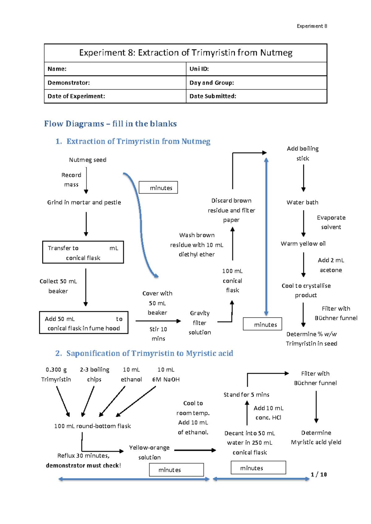 Lab 8 nutmeg extraction Experiment 8 Extraction of Trimyristin