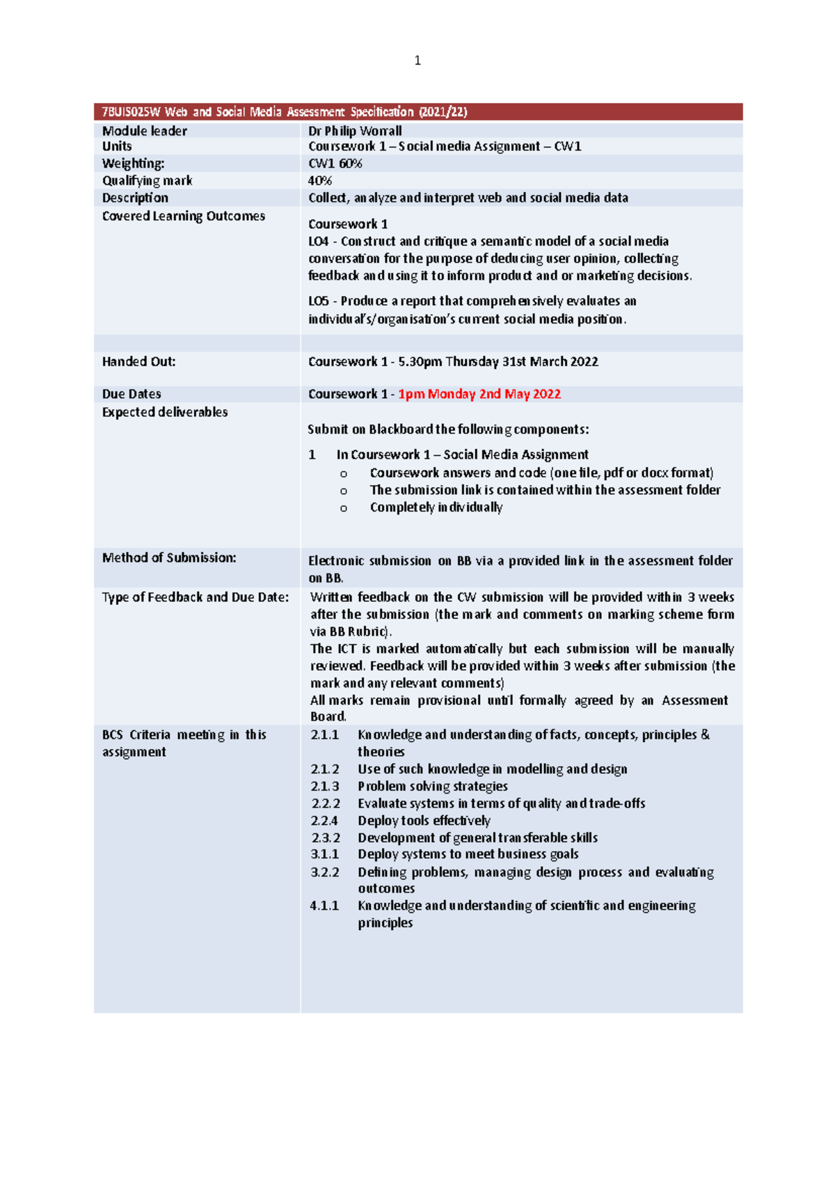Web and social media CW Brief - 1 7BUIS025W Web and Social Media ...