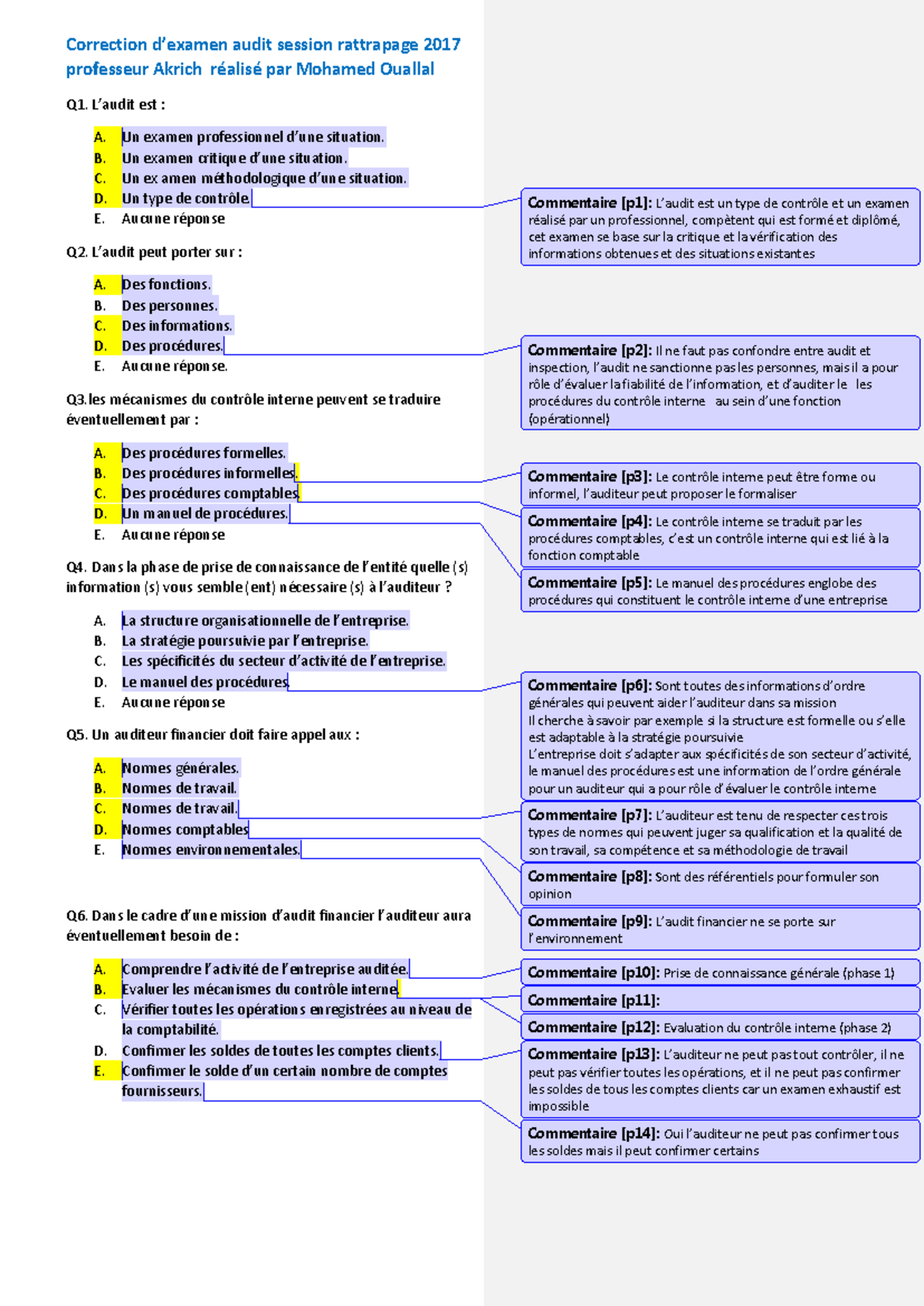 Correction Examen Audit Session Rattrapage 2017 Professeur Akrich ...