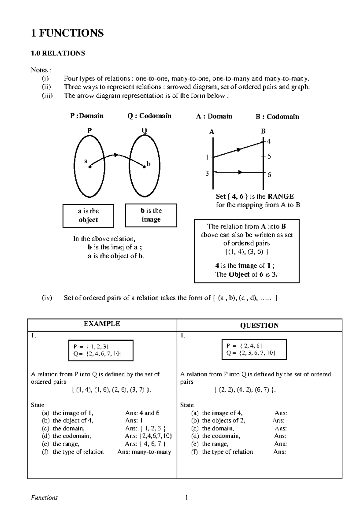 1. Functions - 1 FUNCTIONS 1 RELATIONS Notes : (i) Four Types Of ...