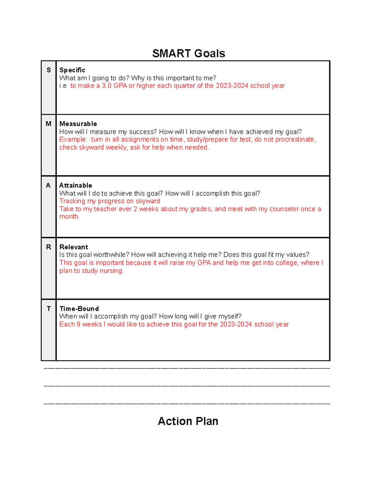 Smart Goals Worksheet 1 - SMART Goals S Specific What am I going to do ...