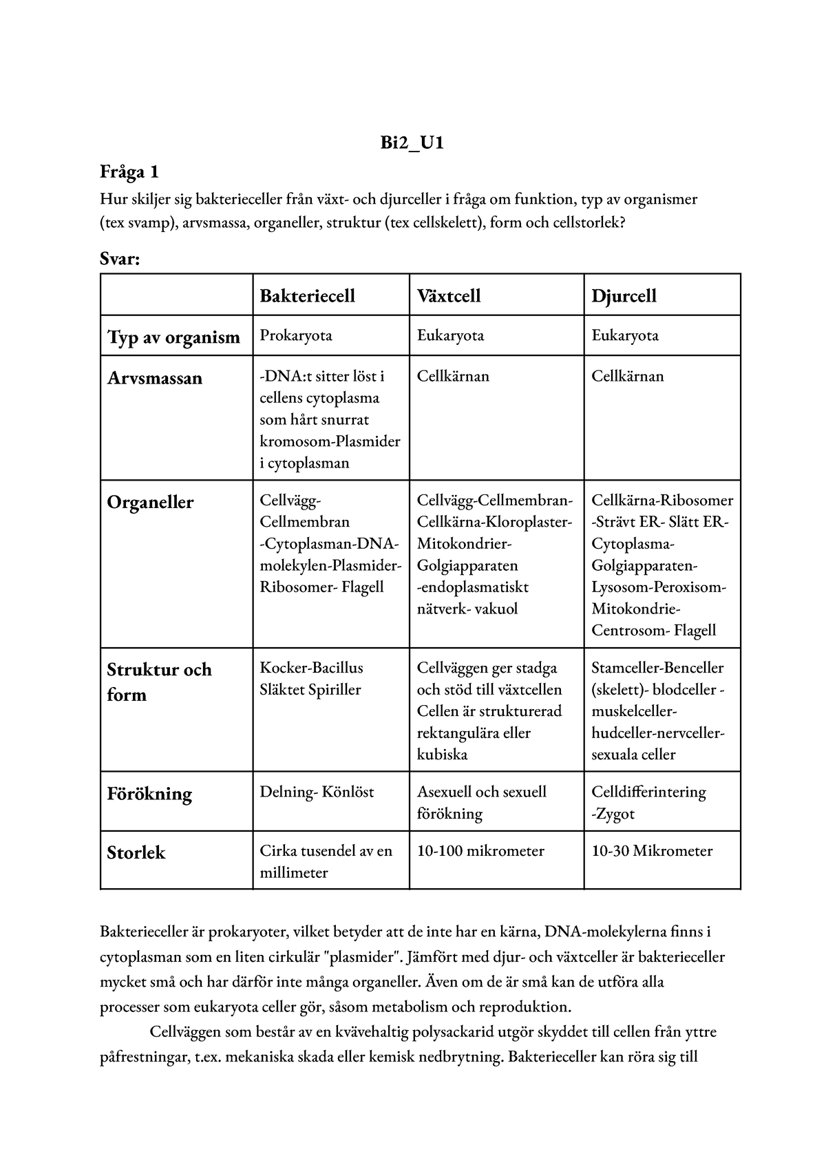 Bi2 U1 - Biologi 2 Inlämning Hermods - Bi2_U Fråga 1 Hur Skiljer Sig ...