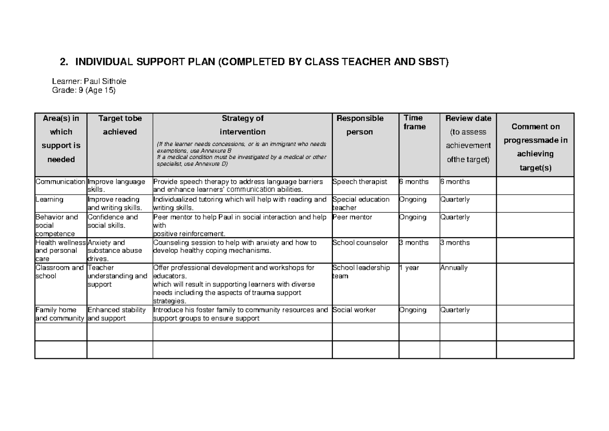 individual-support-plan-2-individual-support-plan-completed-by