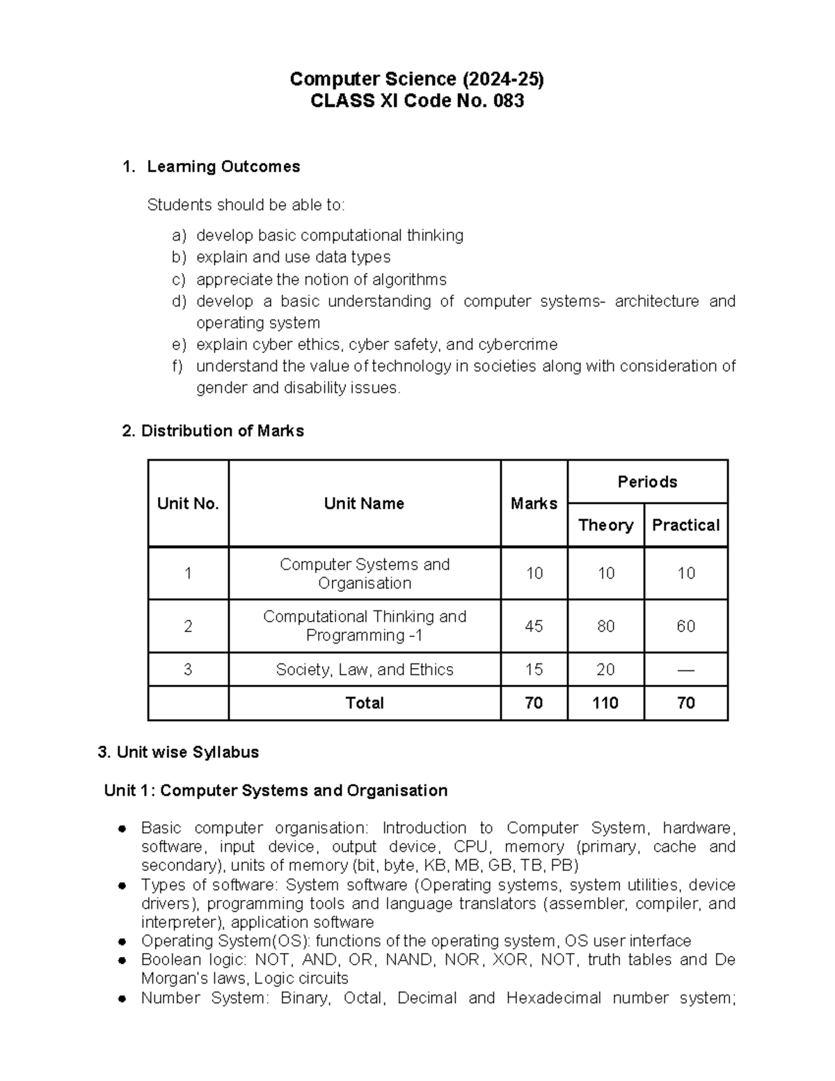 Computer Science Sr Sec 202425 Computer Science (202425) CLASS XI