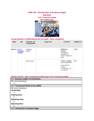 AFM 132 Mod 6 Notes - Unit 6: Entrepreneurship 6 - What It Takes To Be ...