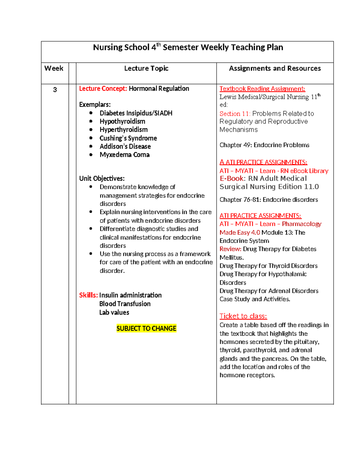 Senior Medical Surgical Lesson Plan with Exemplars and Assignments ...