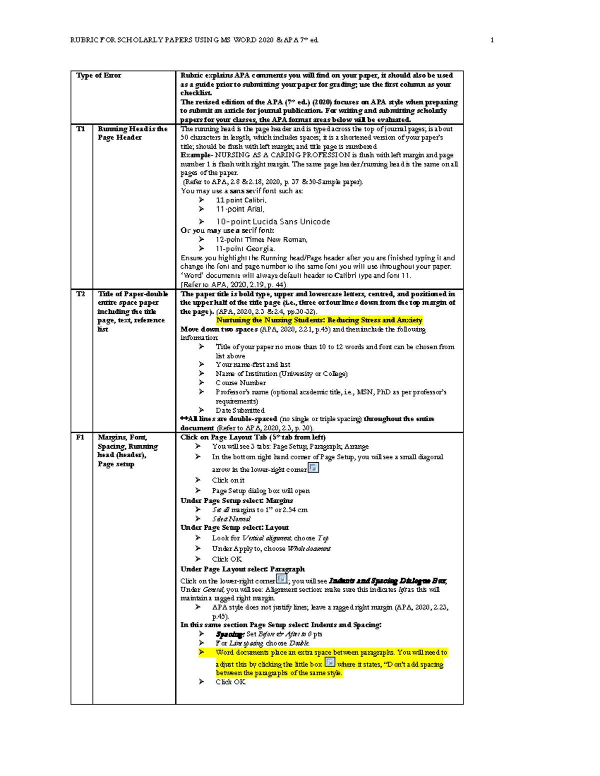 ap research paper rubric 2020