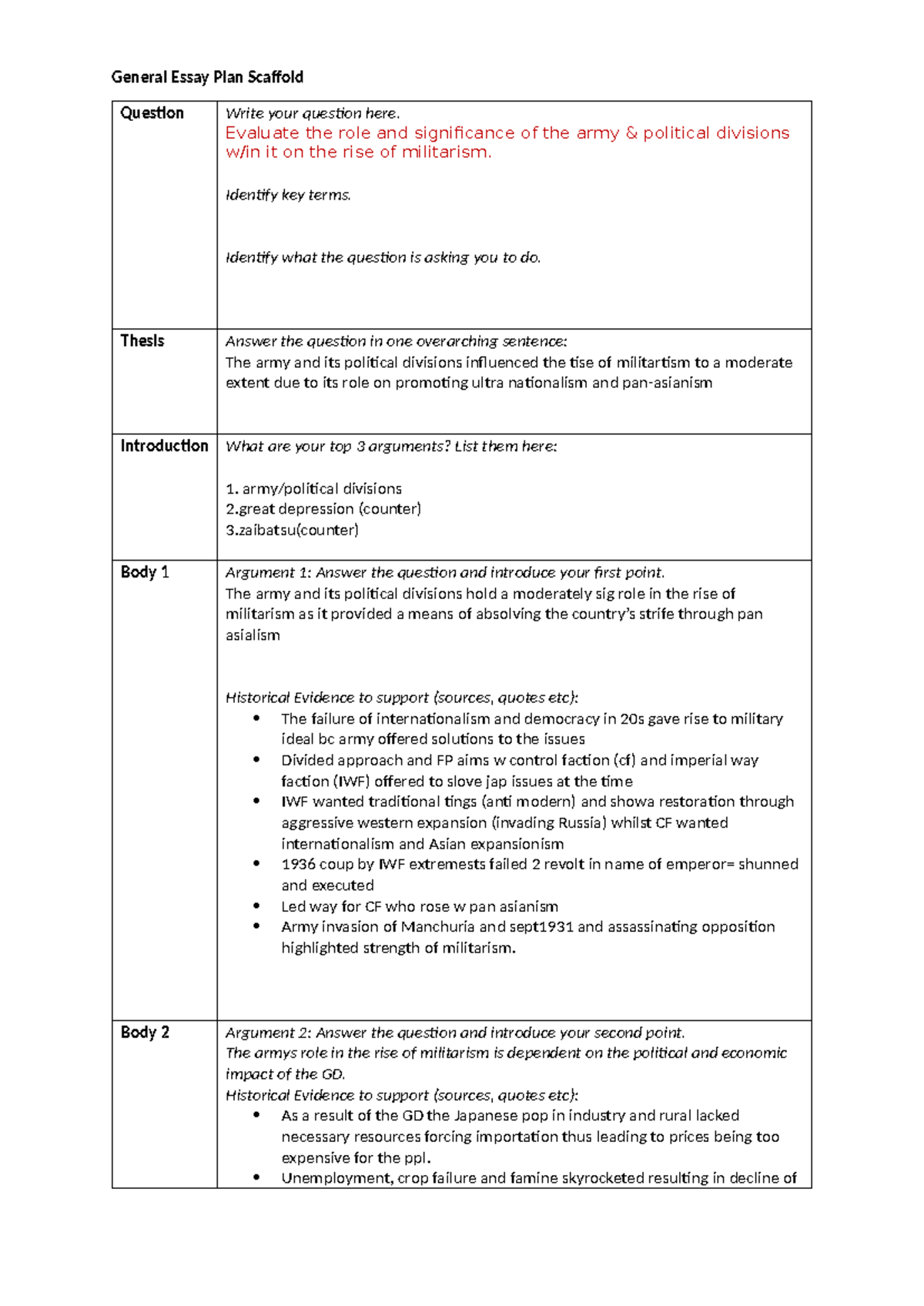 Eval role and sig of the army and politicalndivisons non the ris eof ...