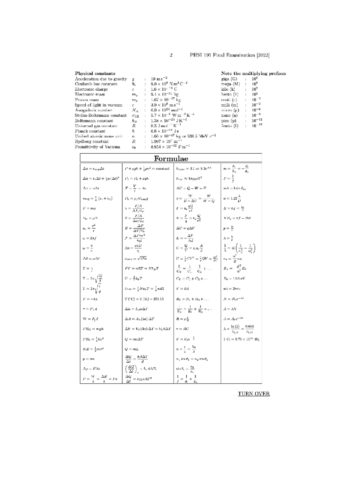 PHSI191 Formulae Sheet - Physics - Studocu