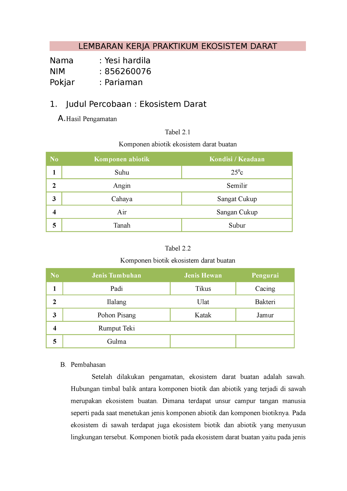 Laporan Ipa Ekosistem - LEMBARAN KERJA PRAKTIKUM EKOSISTEM DARAT Nama ...