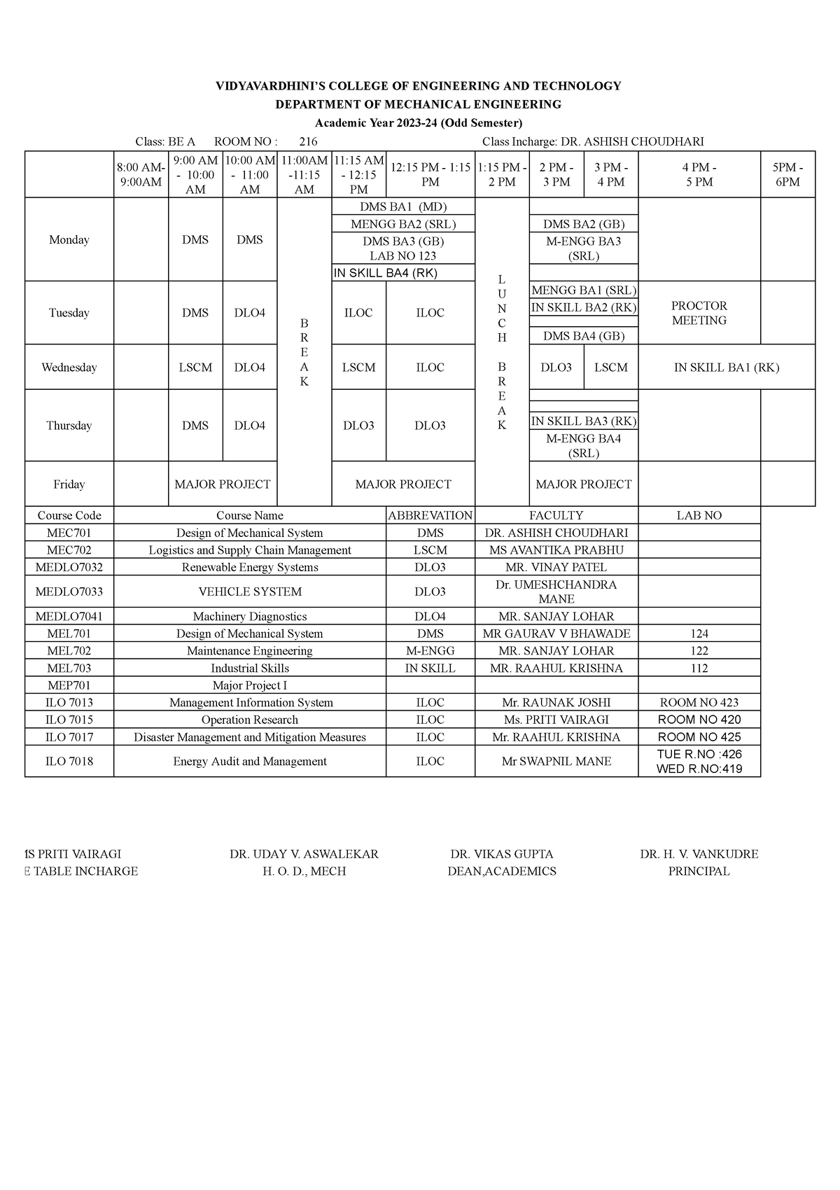 BE A ODD SEM 2023 2024 Bachelor Of Engineering MU Studocu   Thumb 1200 1700 