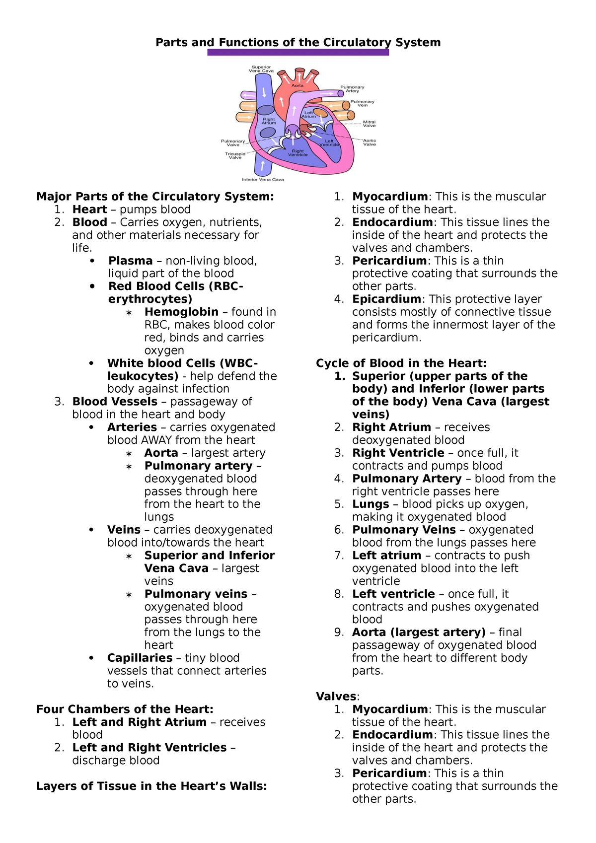 Parts and Functions of the Circulatory System Science 9 - Parts and ...