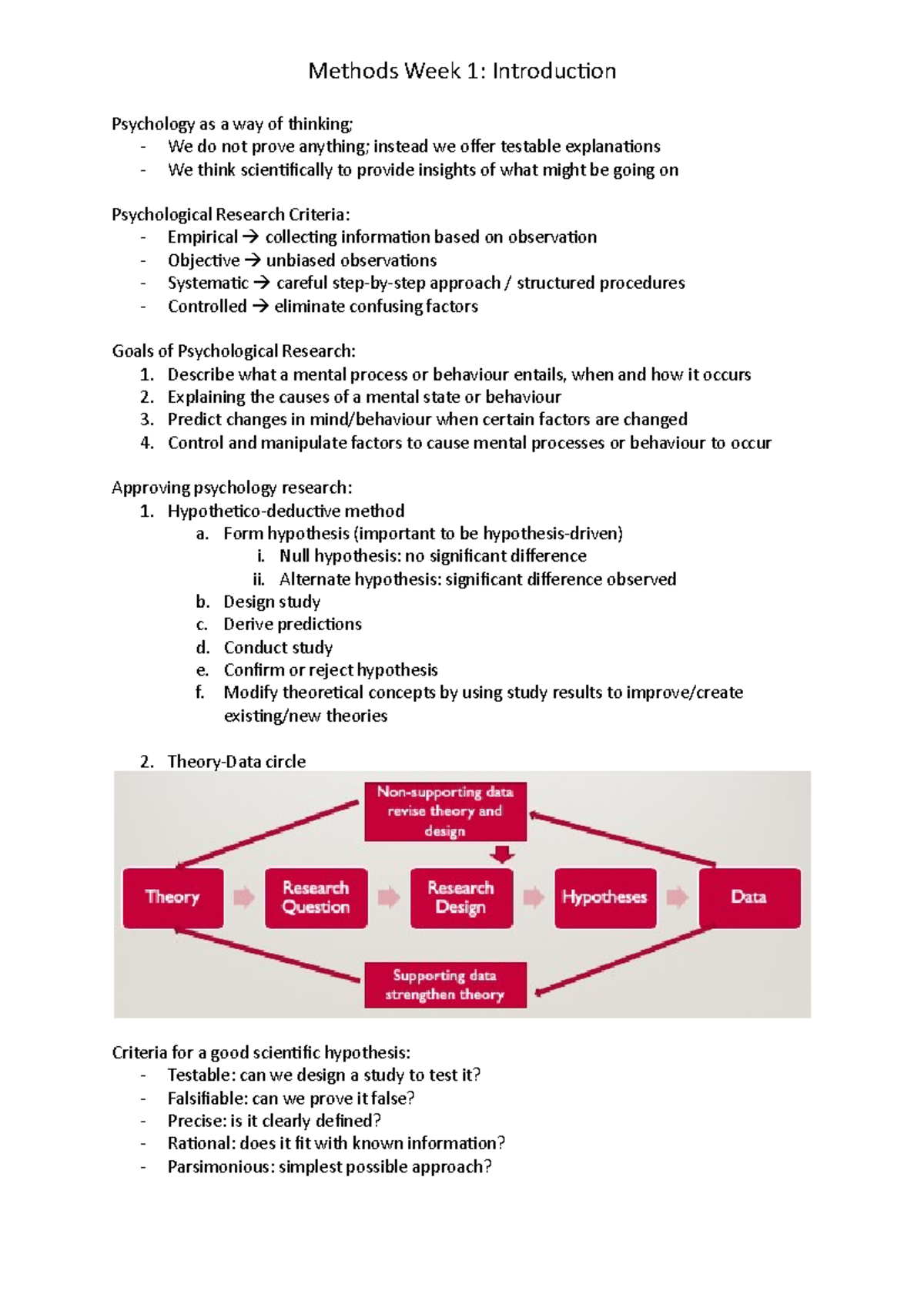 W1 - Methods - Lecture notes 1 - Methods Week 1: Introducion Psychology ...