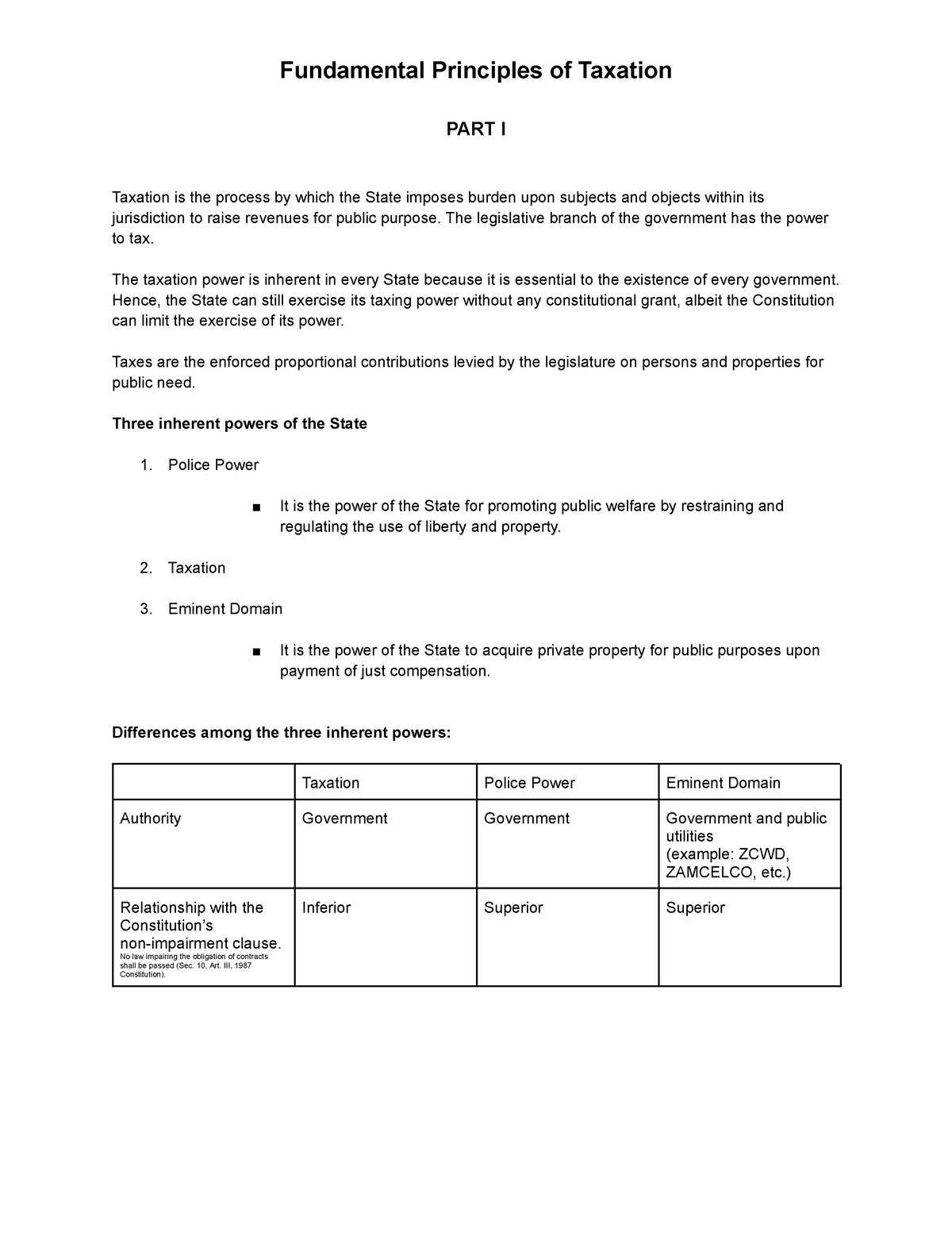 Fundamental Principles Of Taxation Digital Handout - Part I Taxation Is 