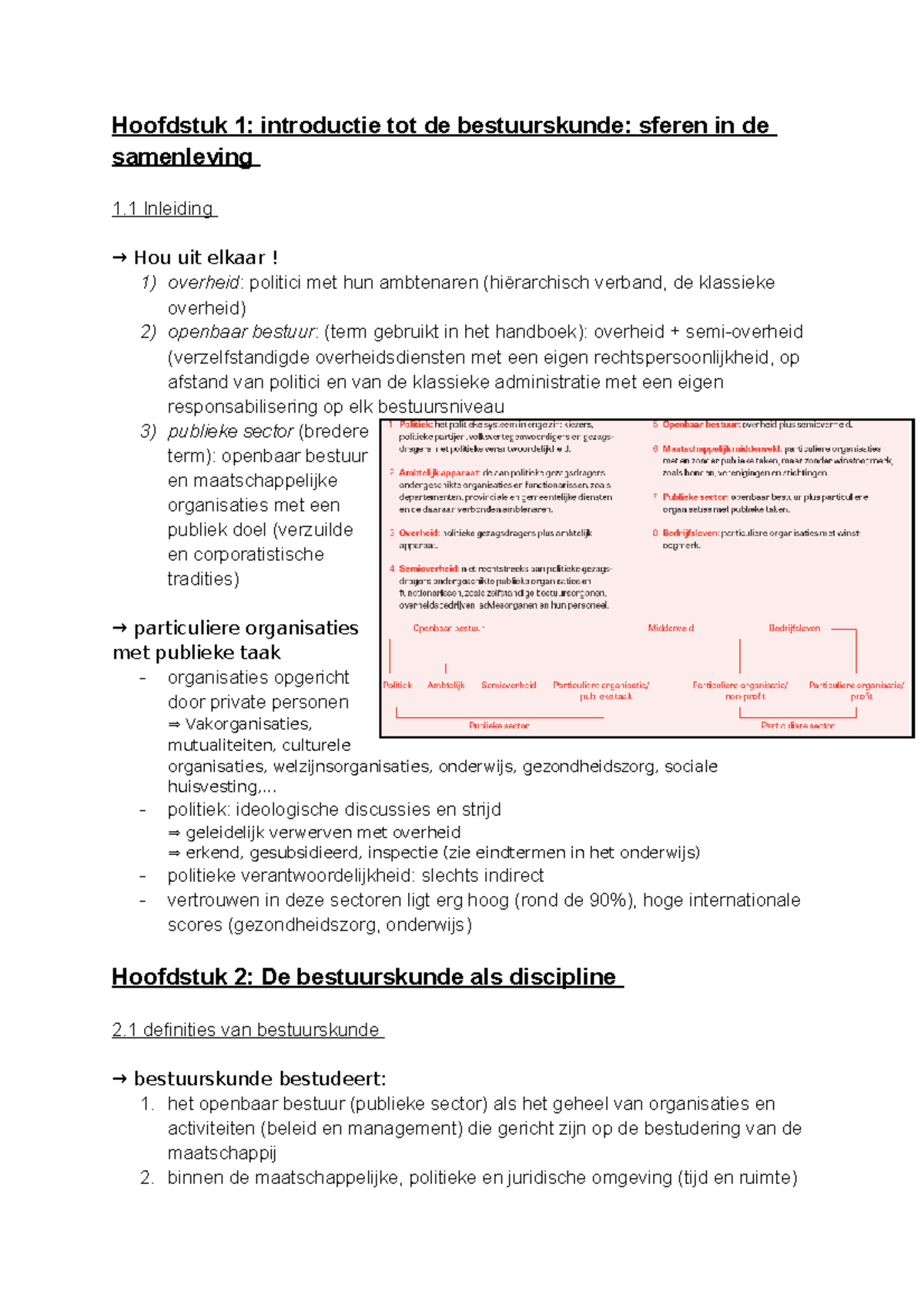 Notities Van De Eerste Les - Hoofdstuk 1: Introductie Tot De ...