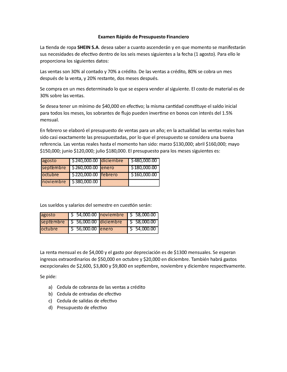 Shein S - Examen Rápido de Presupuesto Financiero La tienda de ropa SHEIN  S. desea saber a cuanto - Studocu