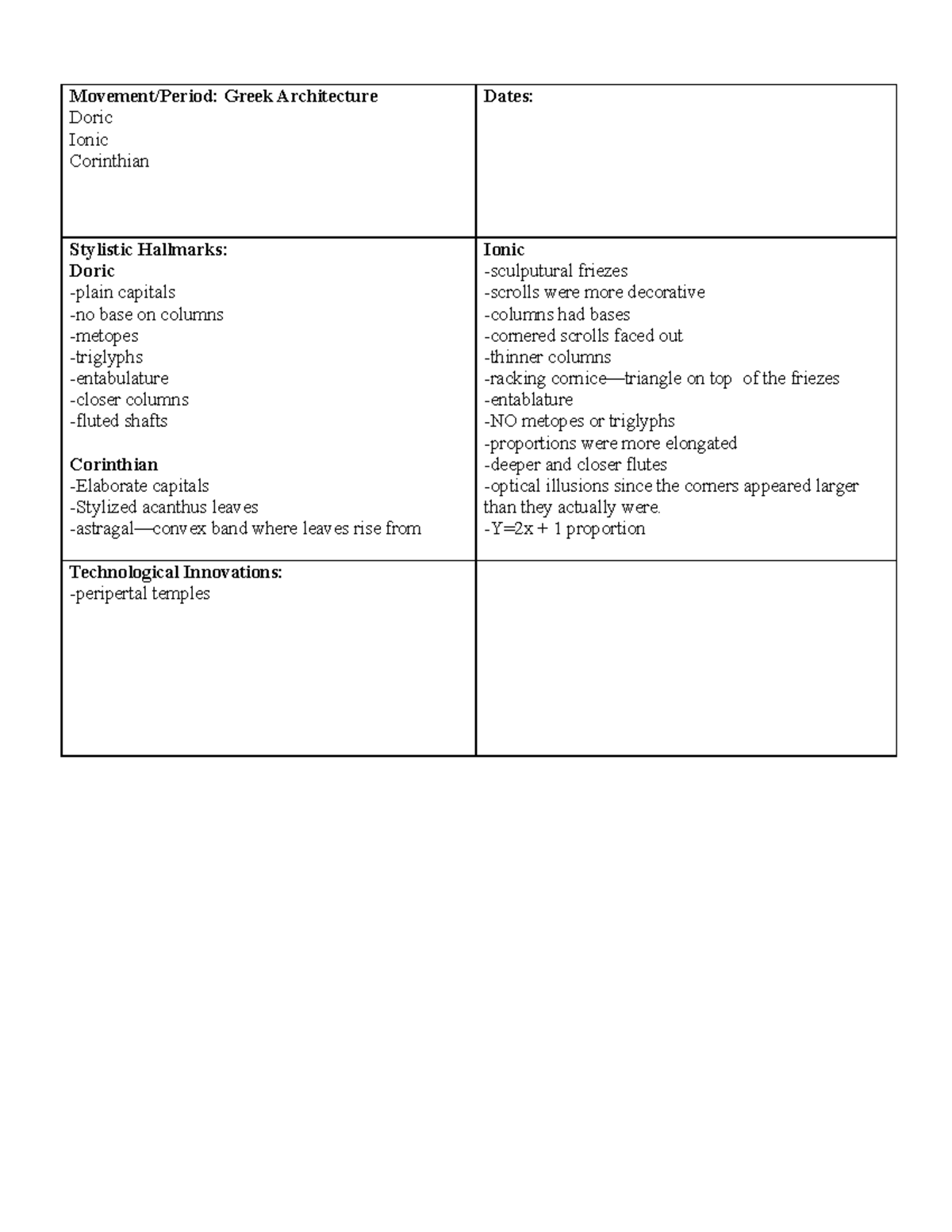 Greece Architecture - Lecture notes 2 - Movement/Period: Greek ...