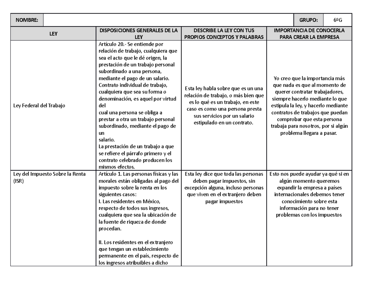 Actividad 2 - LEY DISPOSICIONES GENERALES DE LA LEY DESCRIBE LA LEY CON ...